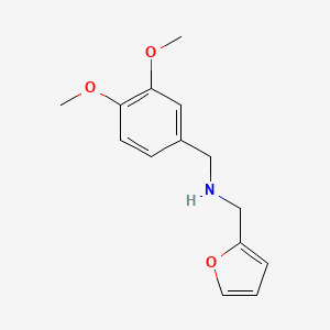 (3,4-Dimethoxy-benzyl)-furan-2-ylmethyl-amine