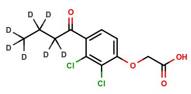 (2,3-Dichloro-4-butyrylphenoxy)acetic Acid-d7