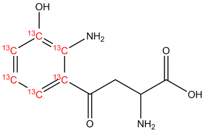 [U-Ring-13C6]-3-hydroxykynurenine