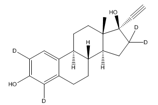 17 α Ethinyl Estradiol D4