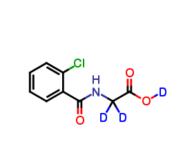 2-Chloro Hippuric Acid-d3