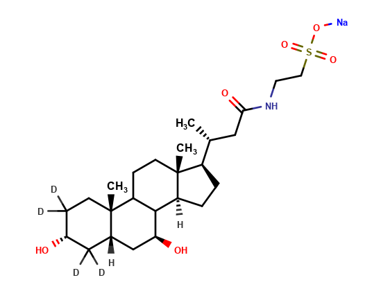 24-Nor Tauroursodeoxycholic Acid-D4 (major)