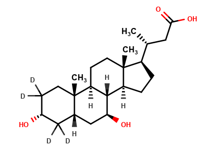 24-Nor Ursodeoxycholic Acid-D4 (major)