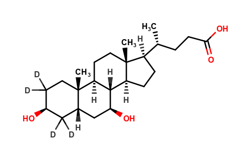 3beta-Ursodeoxycholic Acid-D4