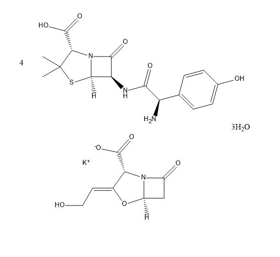 Amoxicillin trihydrate: potassium clavulanate (4:1)