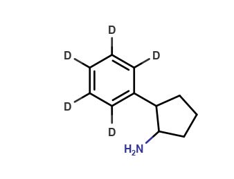 Cypenamine-d5