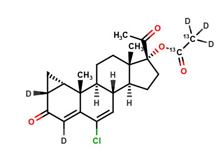 Cyproterone-d5