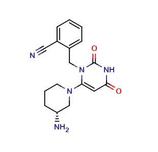 Desmethyl Alogliptin