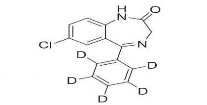 Desmethyl Diazepam-d5