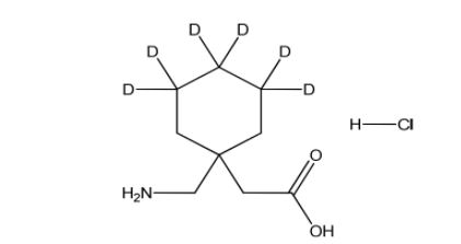 Gabapentin Hydrochloride D6, D7 [D6 Major]
