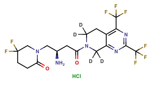 Gemigliptin-d4 Hydrochloride