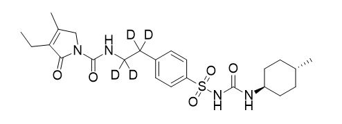 Glimepiride-d4 (phenylethyl-a,a,b,b-d4)