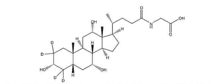 Glycocholic Acid D4