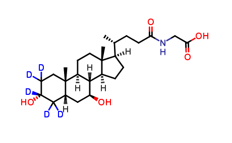 Glycoursodeoxycholic Acid D5