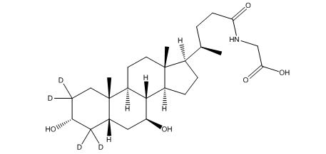 Glycoursodeoxycholic acid D4