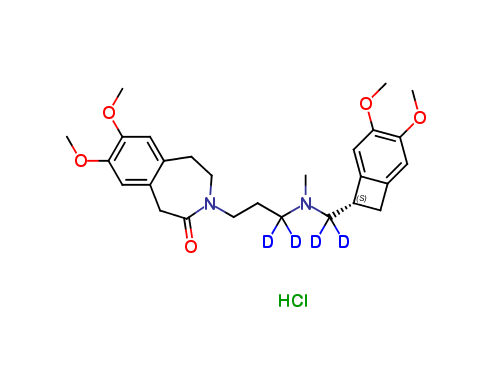 Ivabradine-d4 Hydrochloride