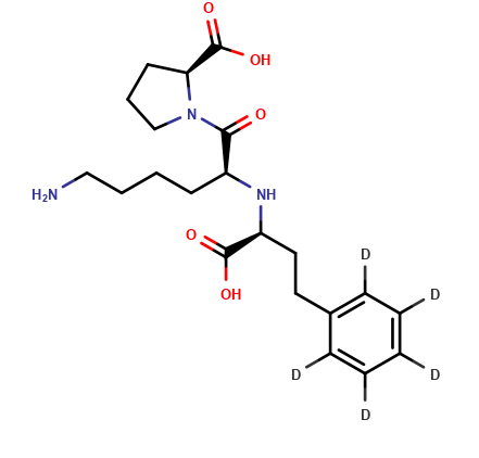 Lisinopril D5