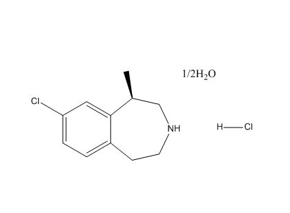Lorcaserin Hydrochloride Hemihydrate