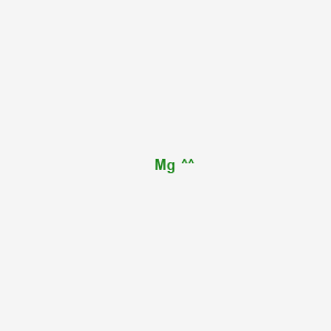 Magnesium (Mg) Standard Solution