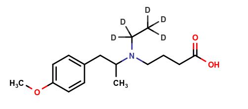 Mebeverine Acid D5