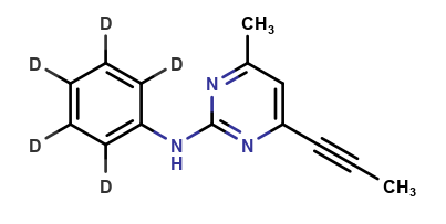 Mepanipyrim Phenyl-d5