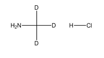 Methyl-D3 Amine Hydrochloride