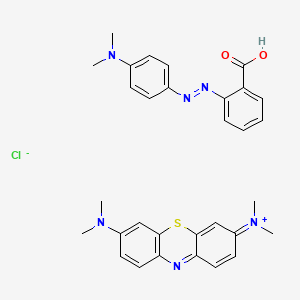 Methyl Red − Methylene Blue solution