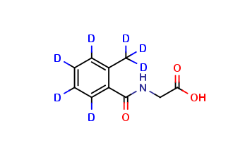 N-(2-Methyl-d3-benzoyl-d4)glycine