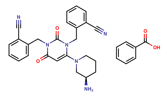 N-Desmethyl-N-2(2-cyanobenzyl) Alogliptin benzoate salt