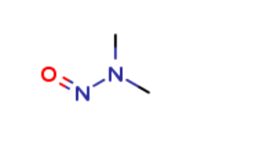 N-Nitrosodimethylamine (NDMA) 1mg/1ml)
