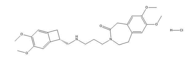 N-desmethyl Ivabradine HCl