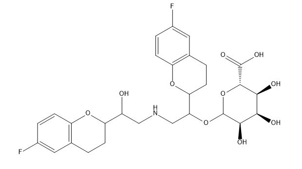 Nebivolol-β-D-Glucuronide (Mixture of isomers)