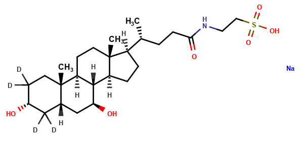 Tauroursodeoxycholic Acid 2,2,4,4-d4 Sodium Salt